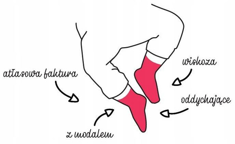 Zestaw 3x Skarpetki niemowlęce SOXO różowe